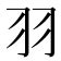 羽部的字|羽字旁